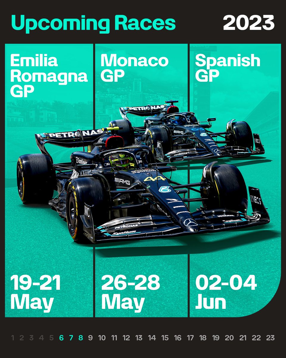 MercedesAMGF1 tweet picture