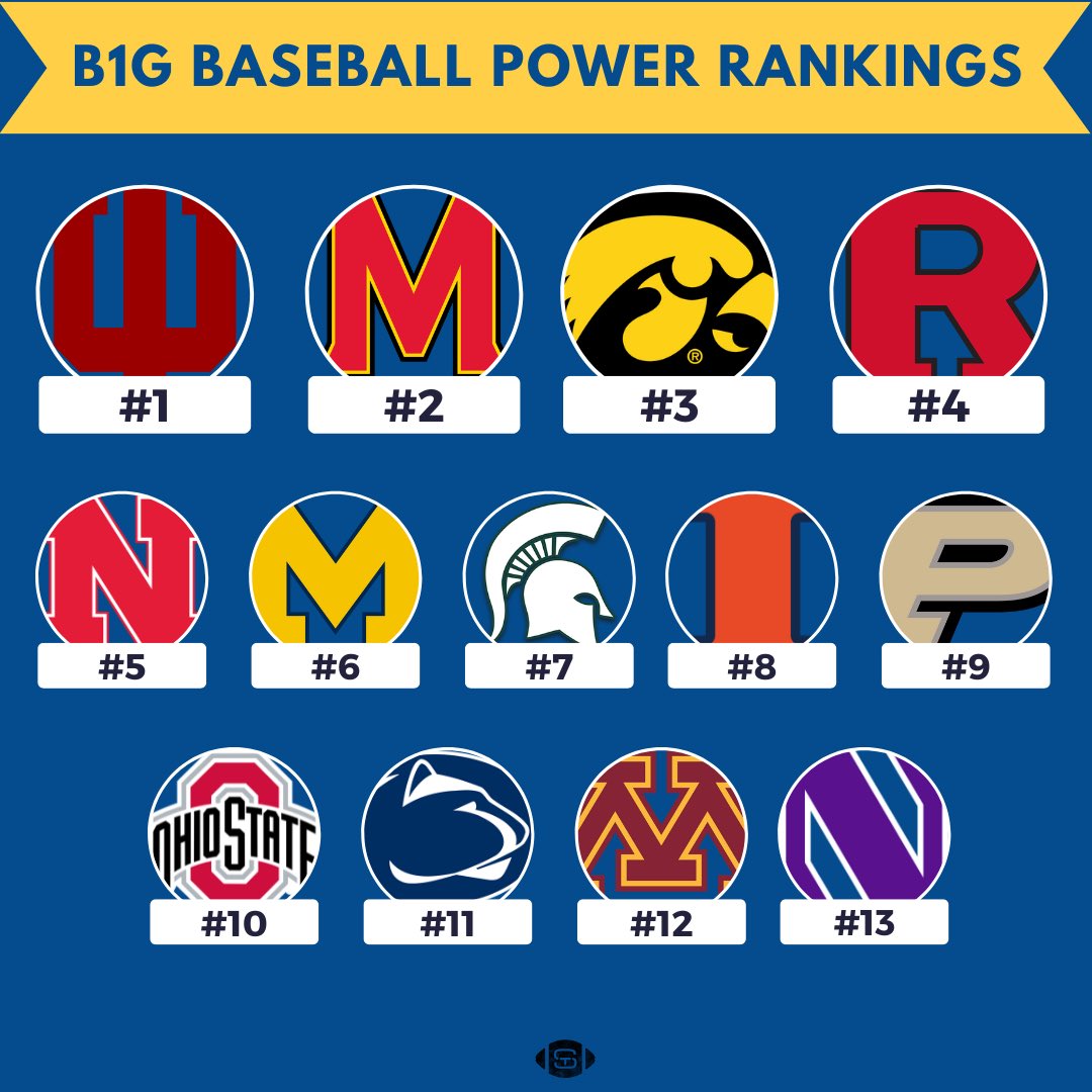 Our updated B1G baseball rankings 🔥