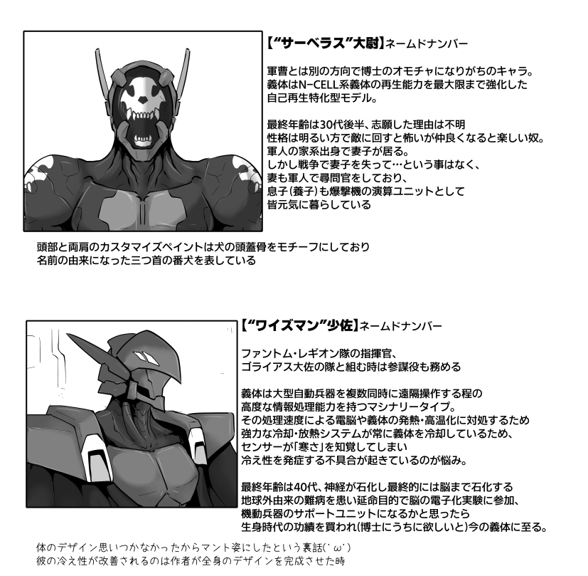 メインキャラ(ファントム・レギオン隊)の設定。 本にまとめていたキャラ設定、webで話の続きを描くのにキャラ紹介が必要なのでここだけ一部抜粋