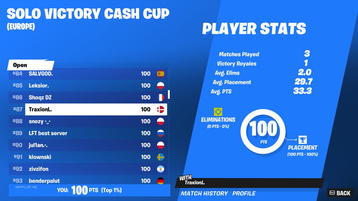 Traxion 🐬🐬 tweet media