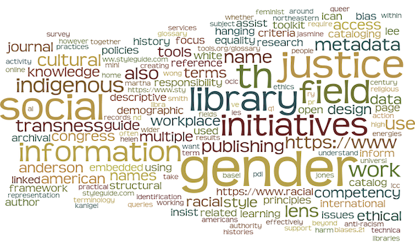 ReaderDistant's tweet photo. The other day I wrote an essay rooted in a bibliography on DEI in libraries and compiled by 
@peggygriesinger. I used the Reader to help me with the analysis. See: https://t.co/nJq9pSBy5T https://t.co/RuHFkRokAq