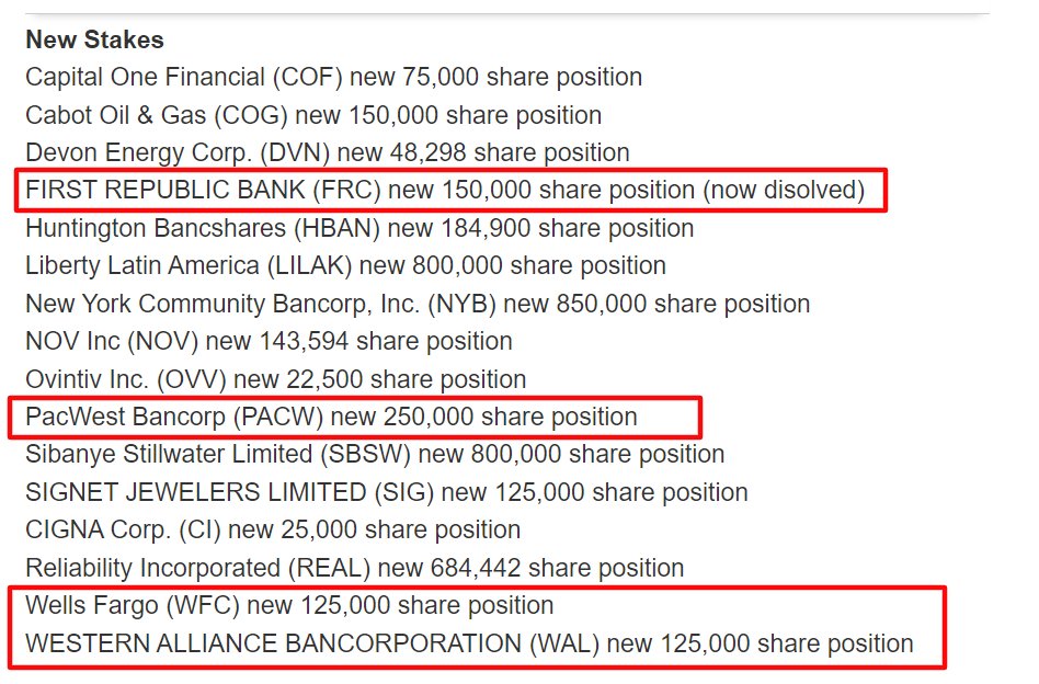 Investing On Twitter MICHAEL BURRY S SCION ASSET MANAGEMENT JUST investing-on-twitter-michael-burry-s-scion-asset-management-just