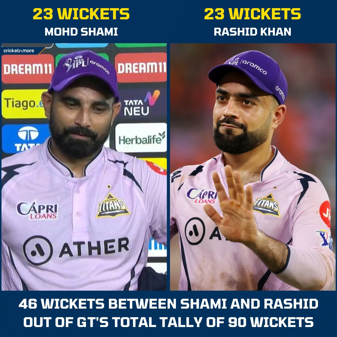 Mohammed Shami and Rashid Khan 👏🏼

(Pic - Jio Cinema/IPL)

Full #GTvSRH Scorecard @ bit.ly/454myFo