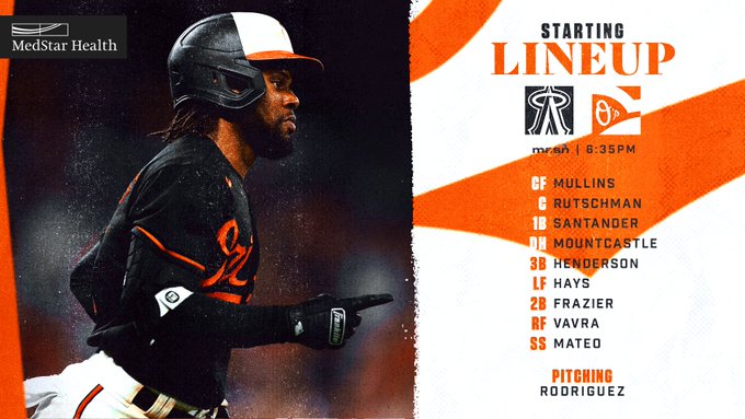 Angels at Orioles | O’s Starting Lineup | MASN | 6:35 p.m.

CF - Mullins
C - Rutschman
1B - Santander
DH - Mountcastle
3B - Henderson
LF - Hays
2B - Frazier
RF - Vavra
SS - Mateo
P - Rodriguez

The photo features Cedric Mullins pointing forward after hitting a home run