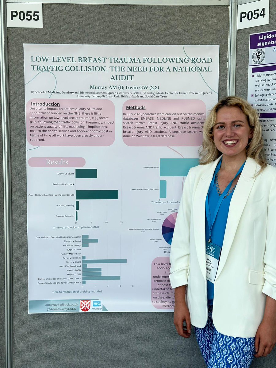 AnnaMurray0909's tweet photo. Day 1 #ABSConference2023 https://t.co/J4UvMXs3E5