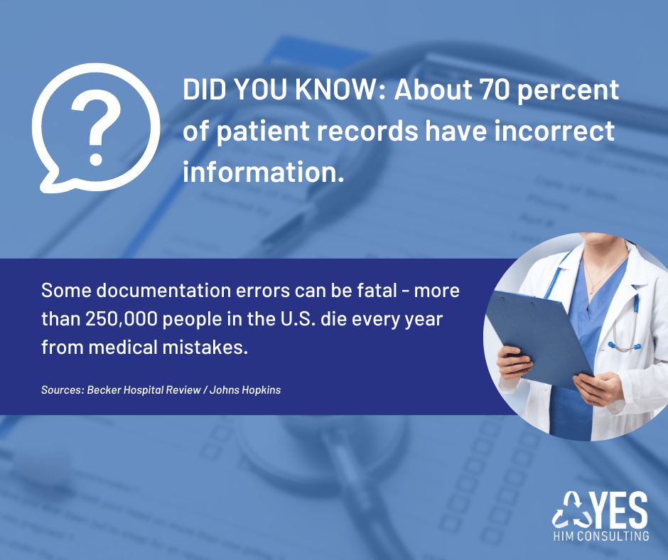 It's #HealthcareDocumentationIntegrityWeek. Let's celebrate by ensuring your patients' records are secure and accurate. 

#YESHIMConsulting #medicaldocumentation #healthcaredocumentation #patientdata #healthinformationmanagement #CDI