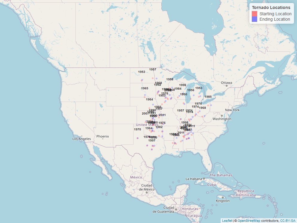 More #TidyTuesday data using the leaflet package in R. 

Since 1950 there has been 57 magnitude 5 tornadoes. 

Here is where they occurred within the United States.