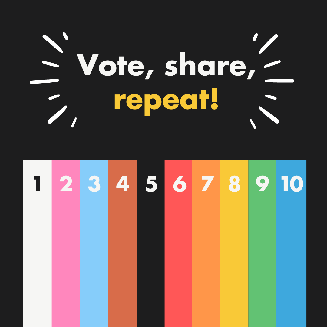 VOTE, SHARE, REPEAT! 🗳️🔁 

For a chance to get £40K in National Lottery funding, we need to get 2000+ votes before 26th May!

If all our followers shared with 10 people  -whether that's a class, work groupchat, or some pals - we'd be well on our way! 

tinyurl.com/voteforoutfest
