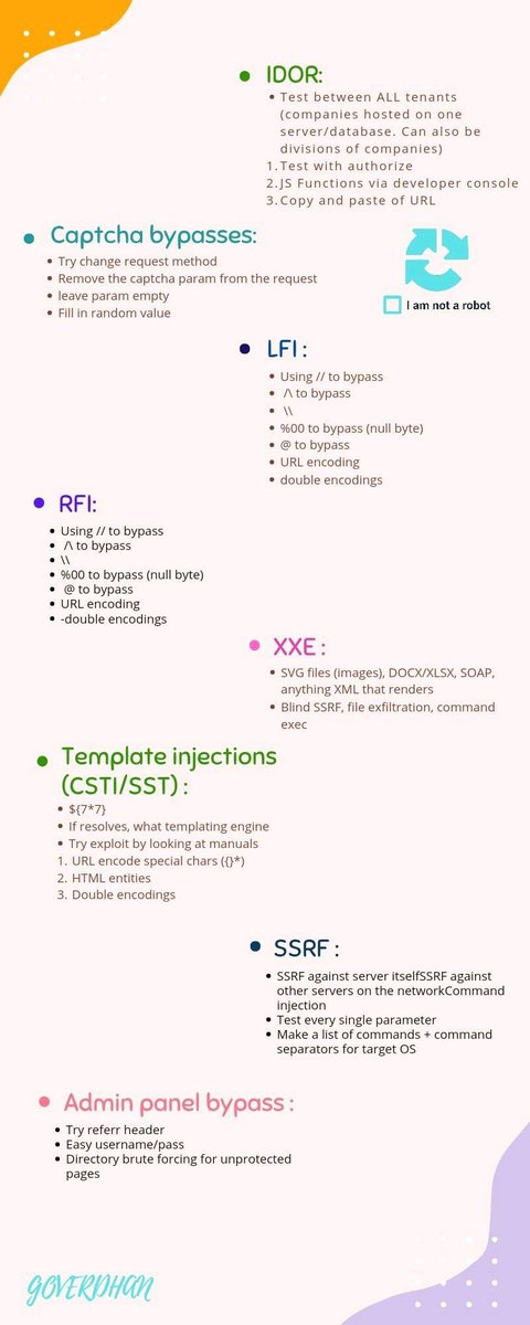 PwnlabMe's tweet photo. Web Application Exploits

#cybersecurity #tips #web #bugbounty #git #award #exploitdb #exploit https://t.co/dx6RXyR4dq