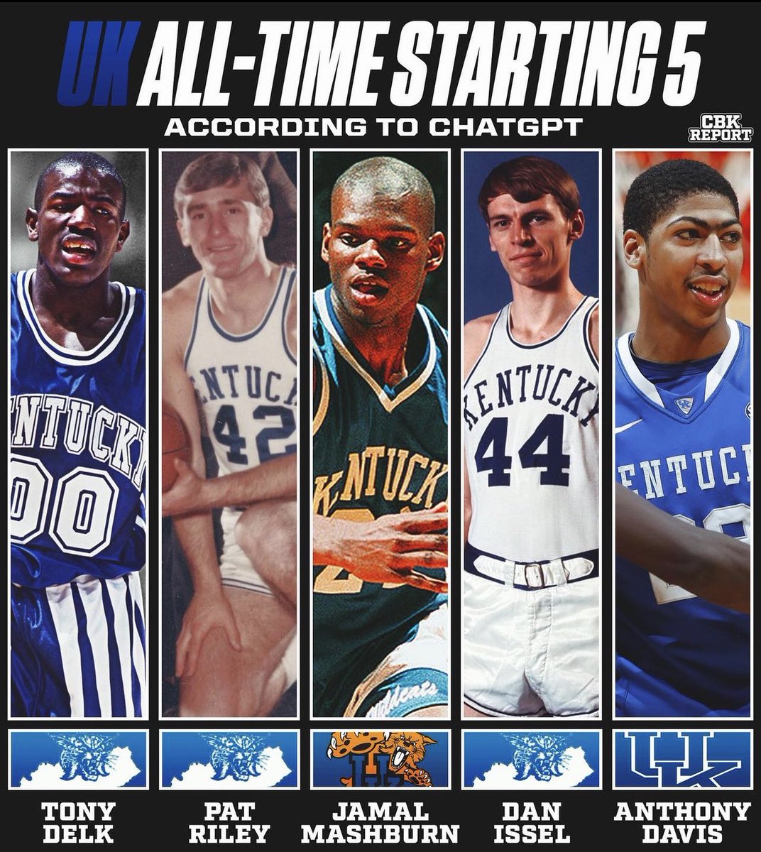 Blue Chips on Twitter "What do you think of Kentucky’s AllTime