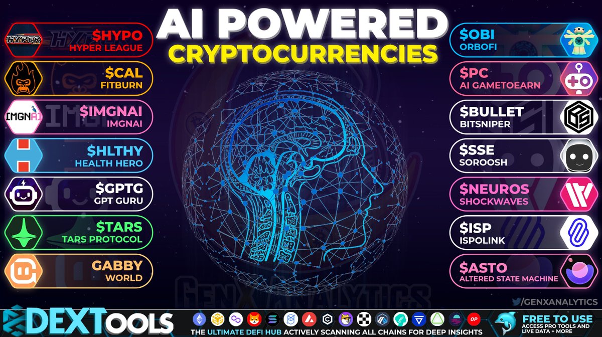 GenxAnalytics's tweet photo. These #cryptocurrencies are taking advantage of the latest developments in #AI Technology🤖🧠

Powered by #ArtificialIntelligence🦾 - are they destined for the TOP100 #Crypto?🚀🚀

$HYPO $OBI $CAL $PC $IMGNAI $BULLET $BULLET $HLTHY $SSE $GPTG $NEUROS $TARS $ISP $ASTO

#1000X #BTC https://t.co/g0ZfmxAFwJ