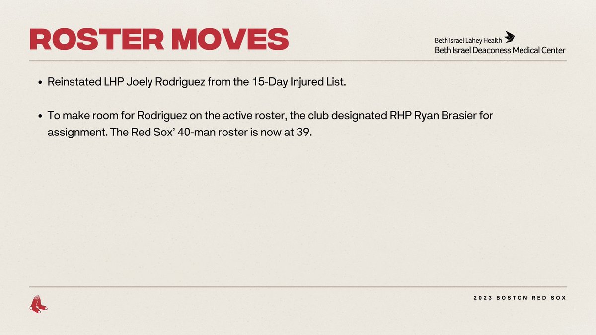 RedSox's tweet photo. The #RedSox today announced the following roster moves: https://t.co/jVcyZVzId9