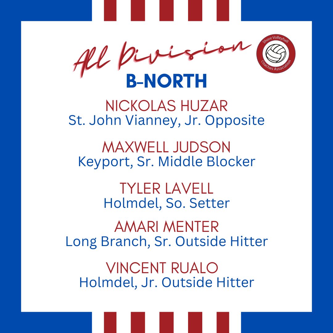 ShoreVBallCA (@shorevballca) on Twitter photo Congratulations to the ten athletes voted on to the B-North All Division Team this spring 🏐<a href="/SJVHSvball/">SJV Volleyball</a> <a href="/longbranchvb/">longbranchvb</a> <a href="/HolmdelHornets/">Holmdel Athletics</a> <a href="/the_p0rt/">Coach Bower</a> Congratulations to the ten athletes voted on to the B-North All Division Team this spring 🏐<a href="/SJVHSvball/">SJV Volleyball</a> <a href="/longbranchvb/">longbranchvb</a> <a href="/HolmdelHornets/">Holmdel Athletics</a> <a href="/the_p0rt/">Coach Bower</a>