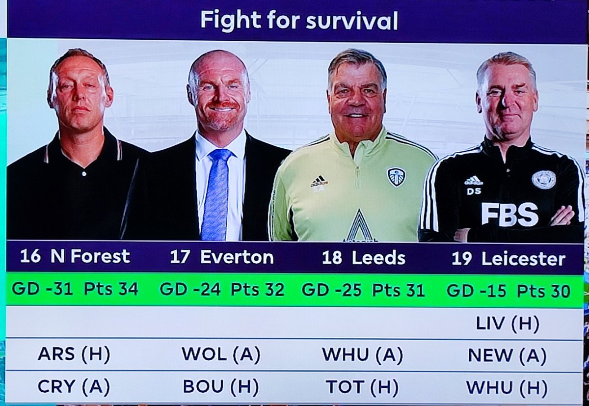 joe_mit's tweet photo. Can I reserve a table for 4 at the British Managers Lunch Club please? @AthleticoMince @RealBobMortimer @profanityswan #athleticomince https://t.co/lQMcSZHLCd