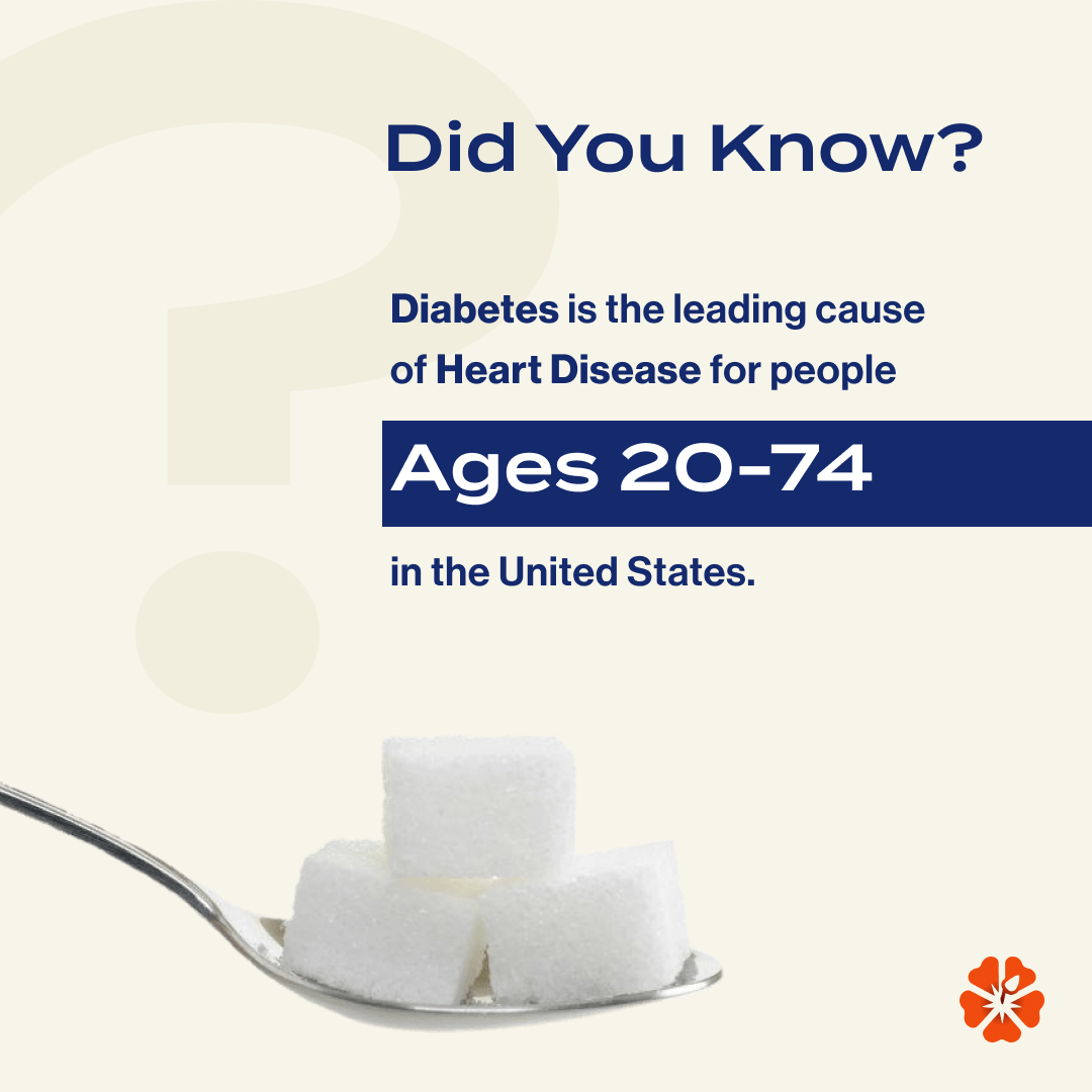 HibiscusApp's tweet photo. Did you know? 

Diabetes is the leading cause of heart disease for people ages 20-74 in the United States. By detecting and treating diabetes early, it can prevent up to 90%  caused by the condition. 

Stay proactive with your health and catch any potential issues early!

#Health https://t.co/JNd5z1MkOJ