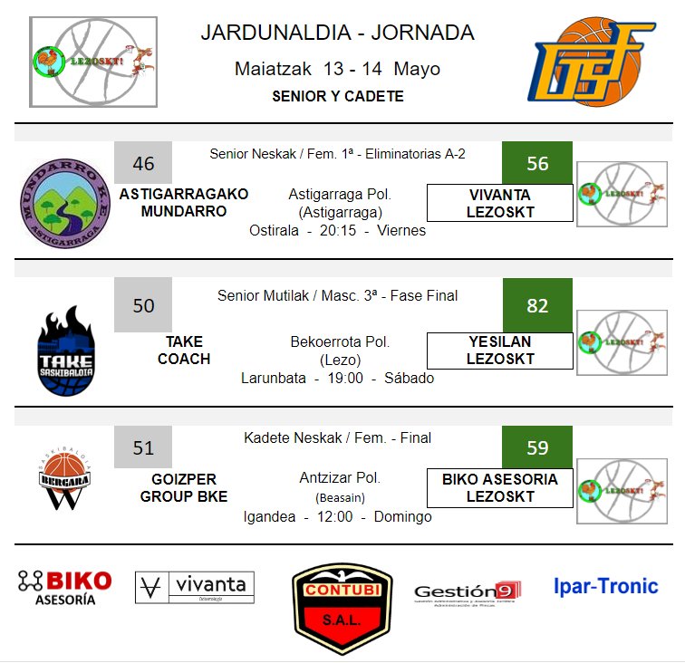oiarsoskt's tweet photo. 📅Resultados de la última jornada📅

👏🏻¡¡Felicidades a todos!!👏🏻
- - -
📅Azken jardunaldiaren emaitzak📅

👏🏻Zorionak guztioi!!👏🏻

#GuOiarsoGara https://t.co/koszZgnzbq
