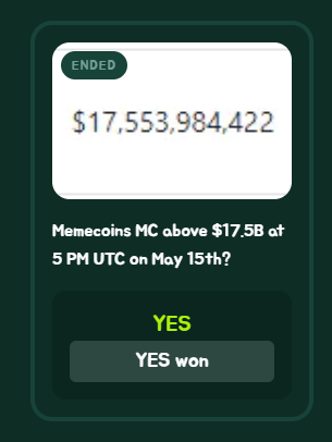 The meme coins Market Cap prediction has ended.        

If you bet your $REKT on "YES", you can claim your rewards here: rektarb.xyz/betting.