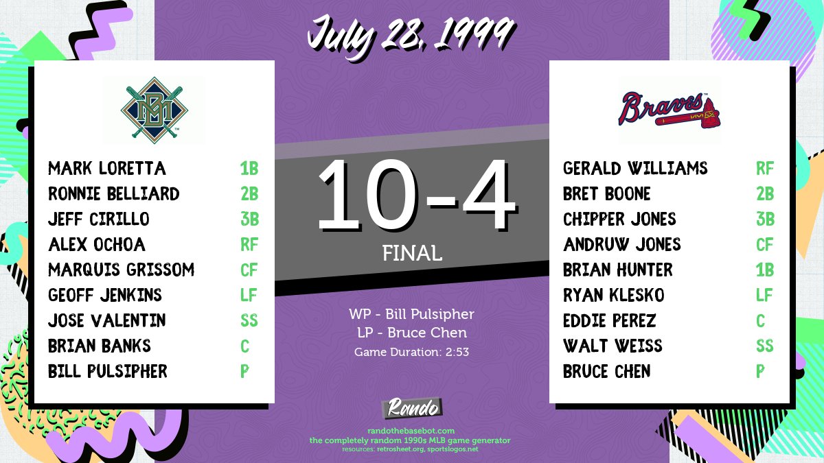 RandoBasebot's tweet image. Today&apos;s completely random game is @Brewers vs. @Braves on July 28, 1999. #RandoBasebot

🤖: randothebasebot.com/?game=MIL_ATL_…