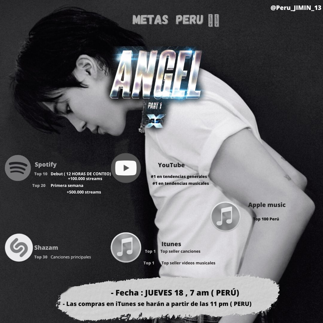 JIMIN_PERU_13's tweet photo. ⬆️METAS PERU ⬆️ 🇵🇪 

          ANGEL PT1  

Les presentamos las metas para Perú, recuerden tener listas sus cuentas de Streaming  debemos superar cada meta propuesta 🐥💛

📅: 18 /05/23 
⌚️: 7 am 

-( https://t.co/QFl5wGfgd6)
#AngelPt1 #JIMINxFastX #FastAndFurious https://t.co/Z8diMo7dTS