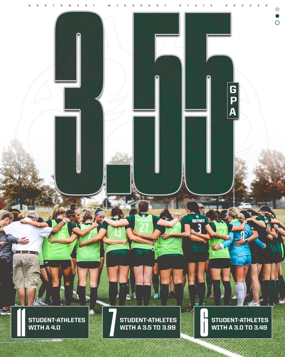 NWBearcatSOC's tweet photo. Another successful semester in the classroom #oabaab💚🐻🐱 #workforone #respectthepaw https://t.co/Yv9IXhqD9T