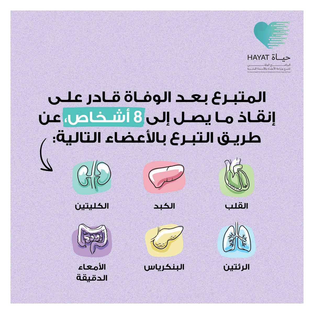 GiftOfLifeAD's tweet photo. وفقاً للقوانين المعمول بها في الدولة، ينقسم المتبرعون بالأعضاء إلى قسمين: https://t.co/CdAoO5Ytyo