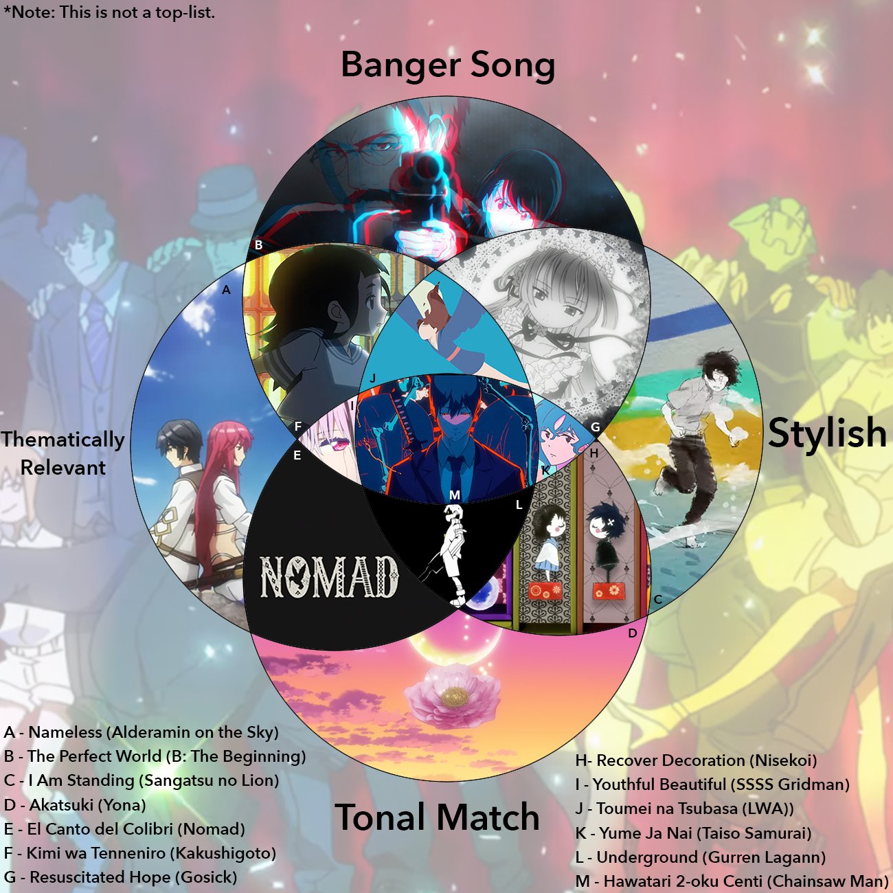 Replay Value on Twitter: