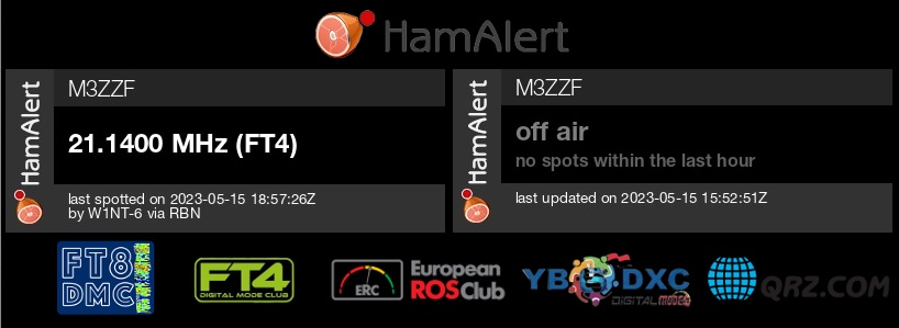 ukradiom3zzf's tweet photo. Have now added Ham Alert on all main pages https://t.co/6I51W9dj9S etc , check to see if I'm operating the bands at anytime.
#hamradio #hamr #AmateurRadio #HamAlert #M3ZZF #QRZcom #HRDlognet #CQQRZ #HamQTH https://t.co/LjXzk7ZD4S