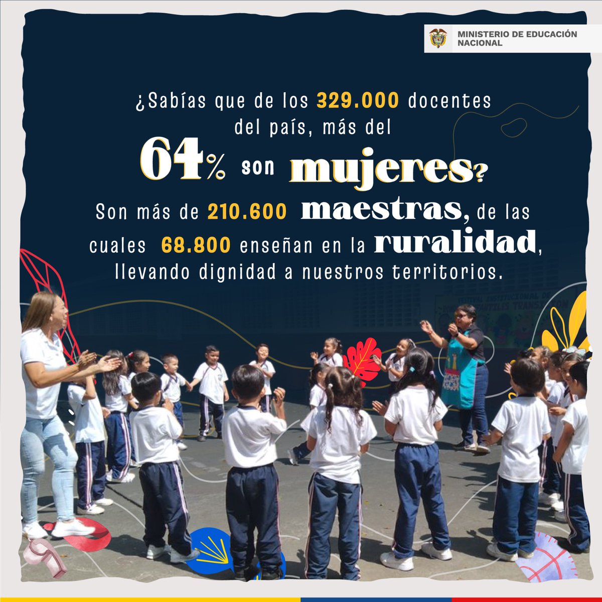 Mineducacion's tweet photo. Hoy celebramos la dedicación de los 329.000 maestros y reconocemos especialmente a las más de 210.600 mujeres que desempeñan un papel fundamental en la educación de nuestro país. #DíaDelMaestro 📚
Más información ➡️ https://t.co/RwfMqN8gUb https://t.co/C4ZE4IH9Dh