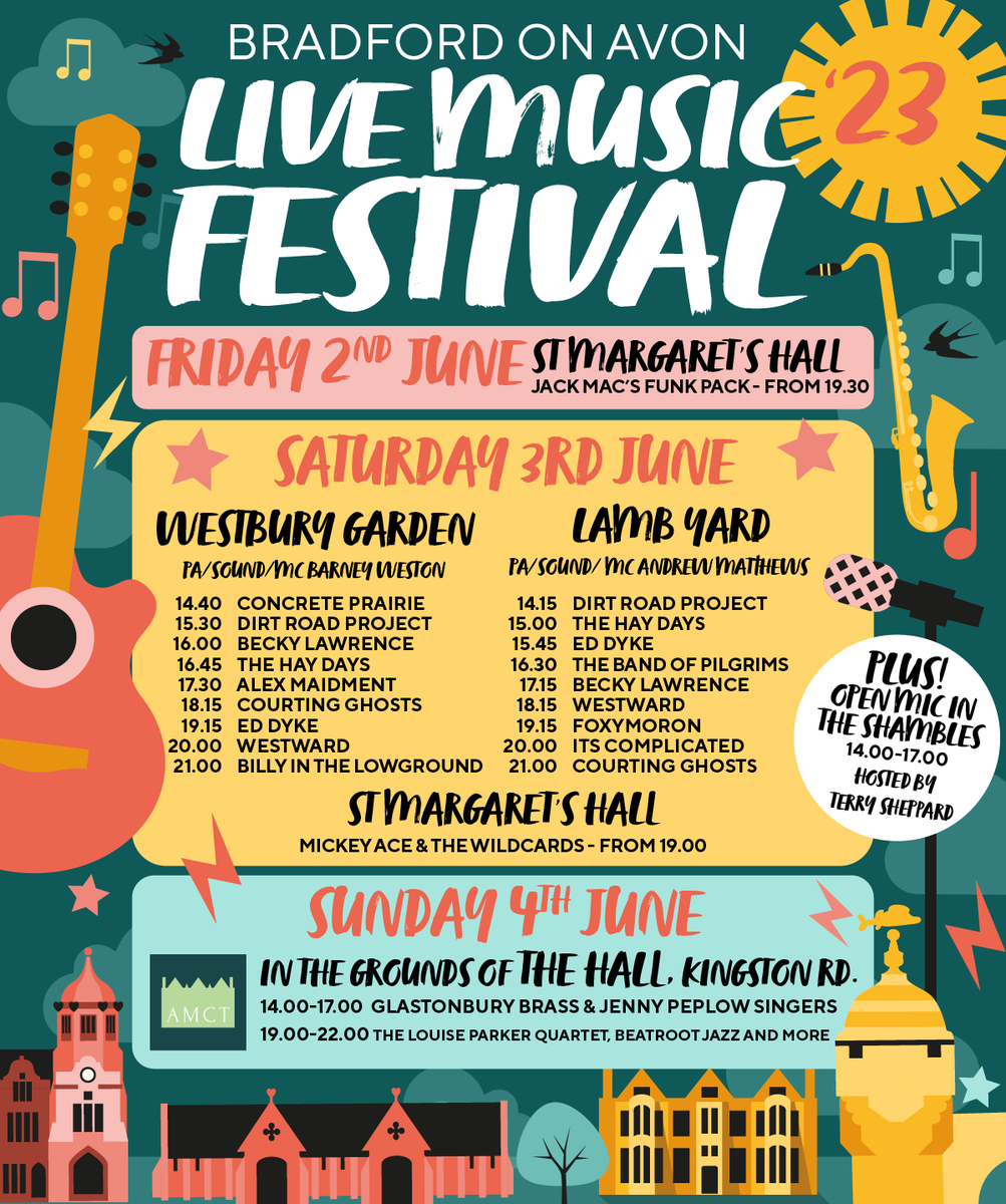 #WiltsHive tweet media