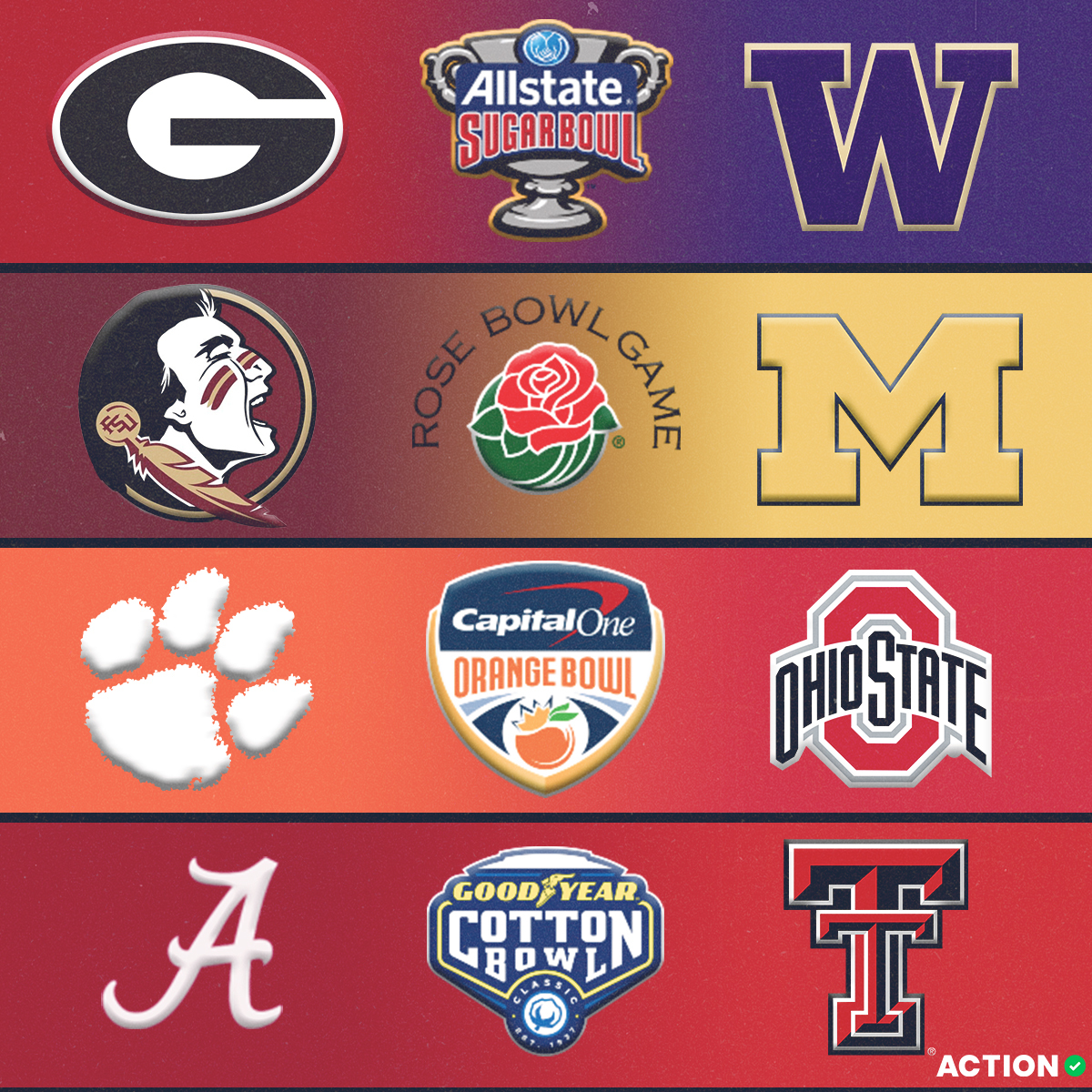 Brett_McMurphy's tweet photo. My Never-Too-Early @ActionNetworkHQ Bowl Projections. @CFBPlayoff: FSU-Michigan, Washington-Georgia. Cotton: Bama-Texas Tech; Peach: Penn State-LSU; Orange: Ohio State-Clemson; Fiesta: Tulane-Oregon; Las Vegas: Utah-Nebraska; Music City: Arkansas-Illinois

https://t.co/5dAHs1t4Gb https://t.co/WJGP8ZXeG6
