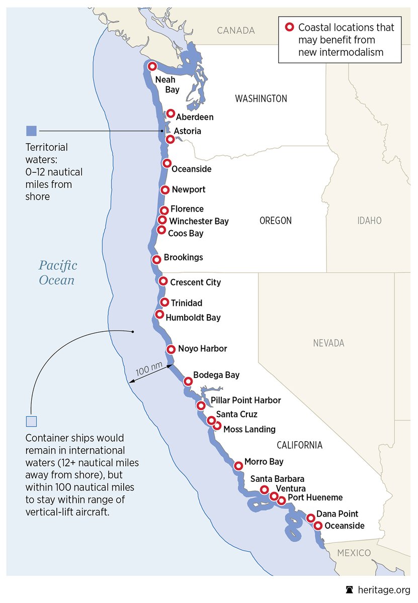 HeritageDataViz's tweet photo. With rail, roads, and airports nearby, two dozen cities and ports on the West Coast could provide maritime shipping destinations currently available only at much larger ports. https://t.co/x8bq6WR50S #intermodalism #shipping #dataviz @brentdsadler @profstonge https://t.co/bEoi49N7Ve