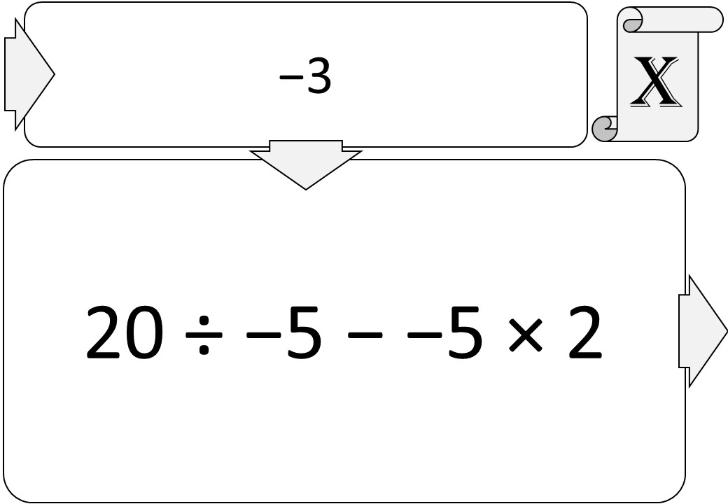Go Teach Maths tweet media