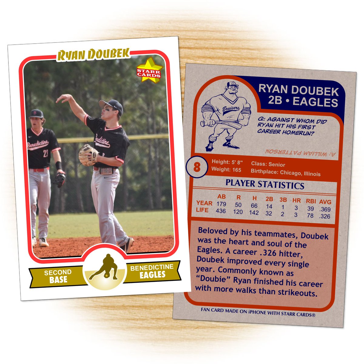 Benedictine Baseball tweet media