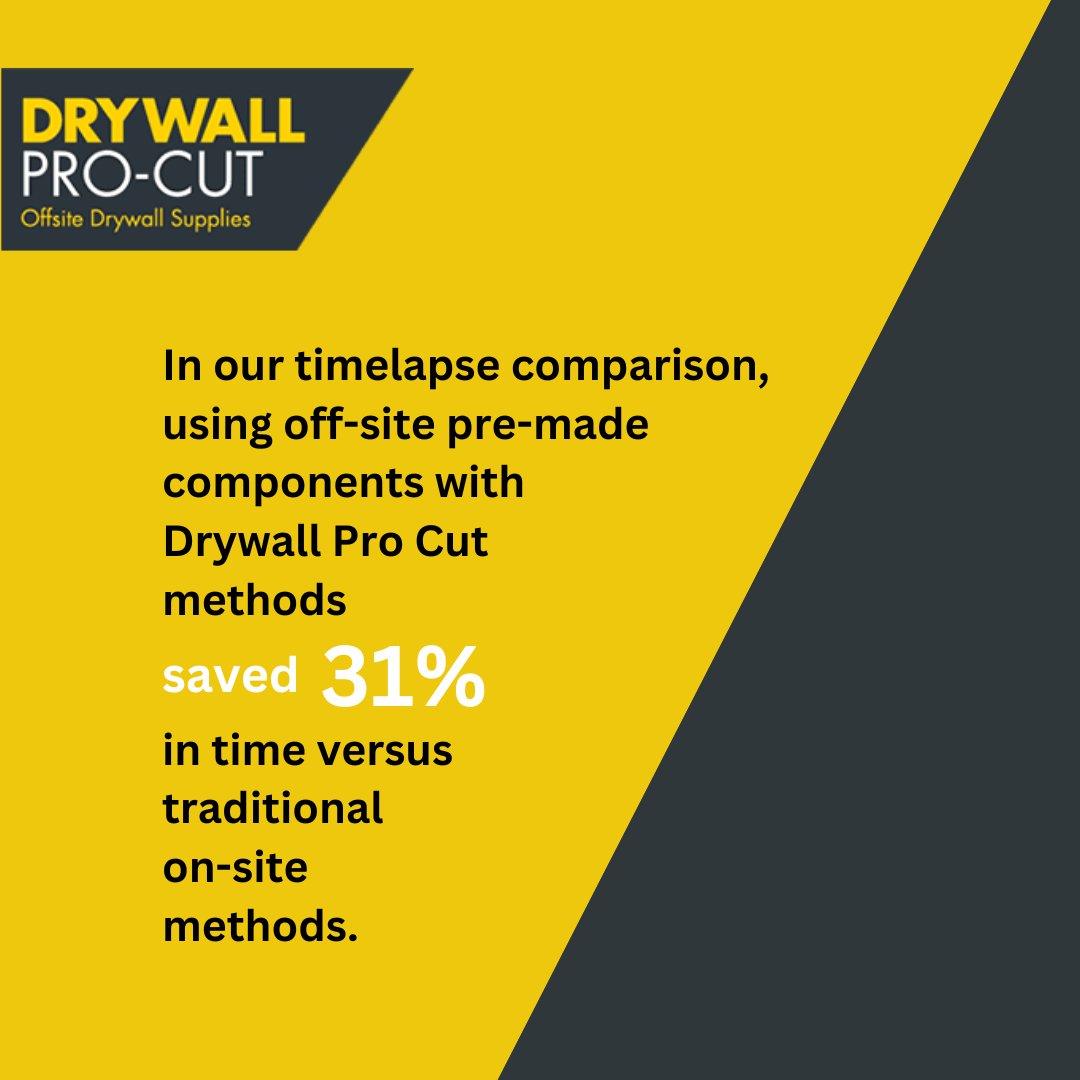 We studied a side-by-side #constructionbuild using off-site pre-made #drywallcomponents vs on-site manufacturing.

Check out the results youtu.be/6TlCg7q5XZo

#offsiteconstruction #timelapse #constructiontimelapse #buildtimelapse #drywall #offsite #EastMidsHour
