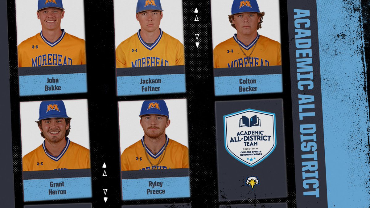 Morehead State Athletics (@msueagles) on Twitter photo .<a href="/MSUEaglesBsBall/">Morehead State Baseball</a> has 5 student-athletes to earn the prestigious distinction of being named Academic All-District, as selected by <a href="/CollSportsComm/">College Sports Communicators</a>.
Honorees are <a href="/JohnBakke26/">John Bakke</a>, <a href="/jacksonfeltner/">Jackson Feltner</a>, Colton Becker, <a href="/grant_herron20/">Grant Herron</a> & <a href="/krpreece9/">Ryley Preece</a>
Story: bit.ly/41yw0y4 #SoarHigher .<a href="/MSUEaglesBsBall/">Morehead State Baseball</a> has 5 student-athletes to earn the prestigious distinction of being named Academic All-District, as selected by <a href="/CollSportsComm/">College Sports Communicators</a>.
Honorees are <a href="/JohnBakke26/">John Bakke</a>, <a href="/jacksonfeltner/">Jackson Feltner</a>, Colton Becker, <a href="/grant_herron20/">Grant Herron</a> & <a href="/krpreece9/">Ryley Preece</a>
Story: bit.ly/41yw0y4 #SoarHigher