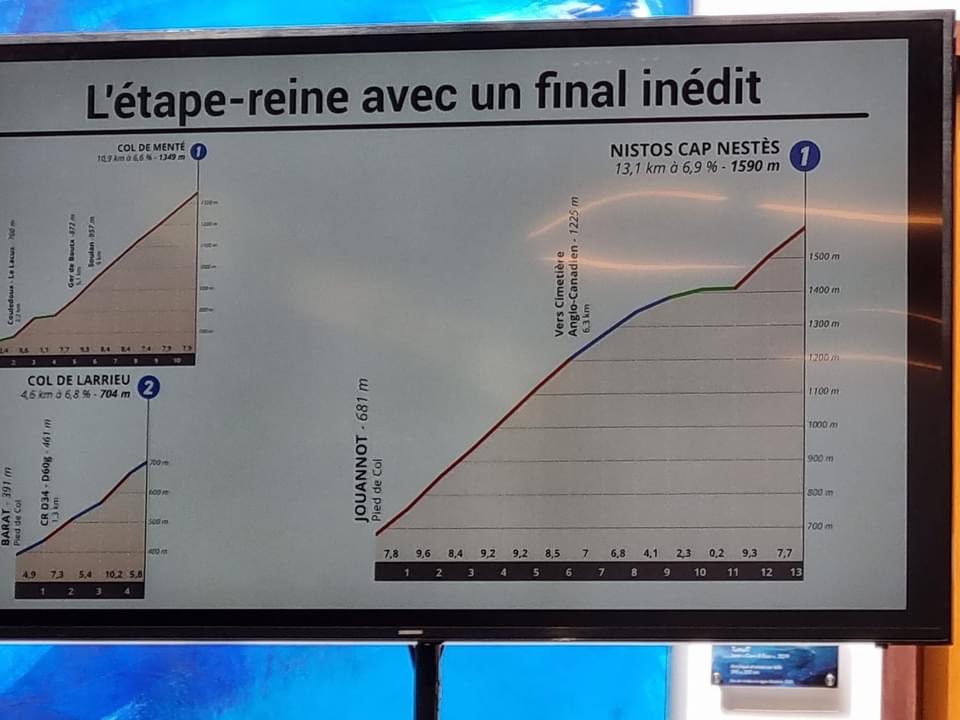 YoanRumeau's tweet photo. Vingt ans après le Col de Balès, un autre lieu emblématique de notre territoire sera le support d'une épreuve sportive de renom.
-
#Lepetitterritoiredesgrandesaventures
#RDO2023 #coursecycliste #partenariat
#neste #barousse #nistos https://t.co/ADgTZqxPPr