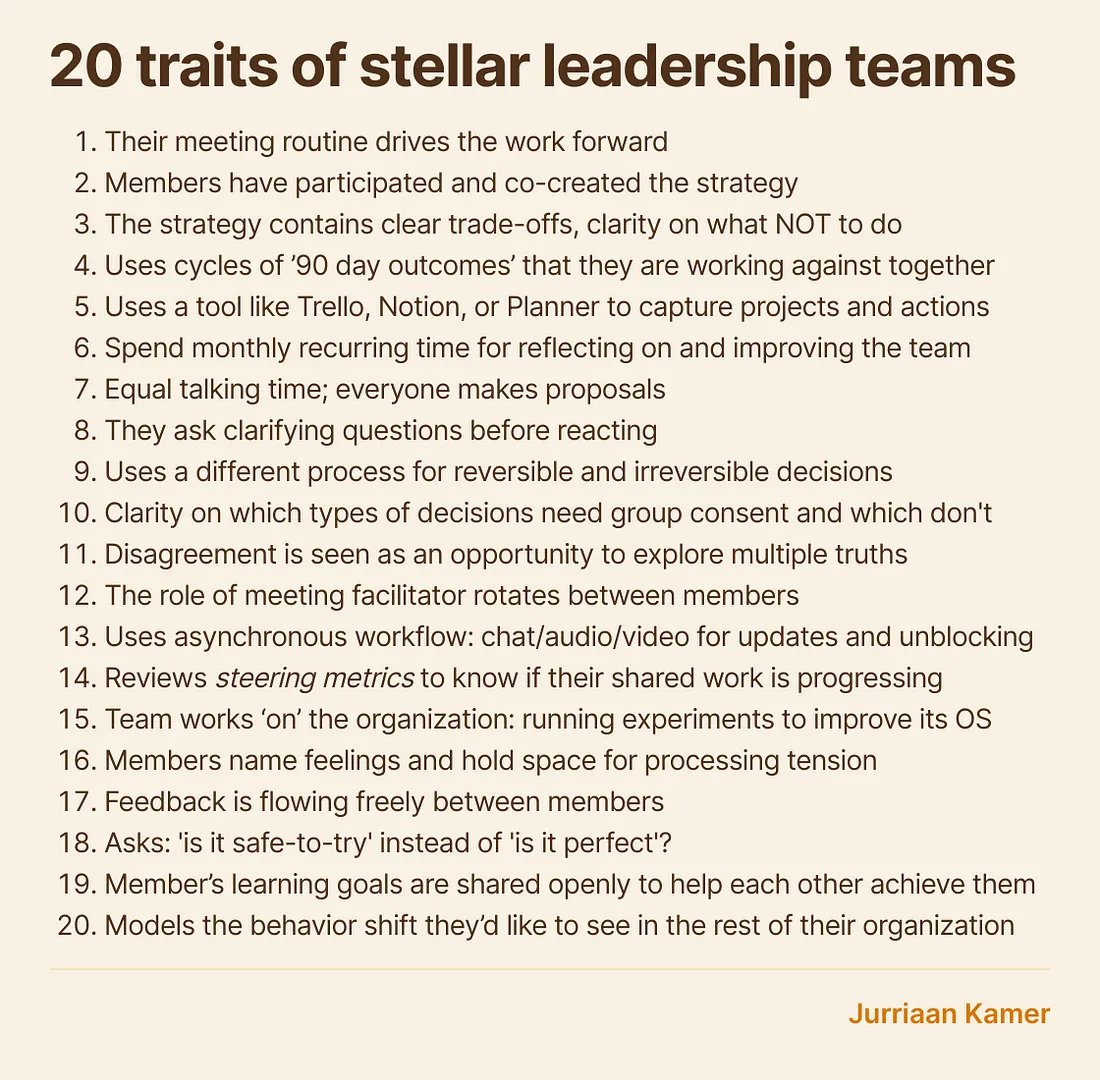 Helen Bevan (@helenbevan) on Twitter photo What are the characteristics of high-performing leadership teams? <a href="/jurriaankamer/">Jurriaan Kamer</a> sets out the traits of the best teams he's ever worked with: jurriaankamer.medium.com/20-traits-of-s… The article also contains excellent links to other articles than explain the concepts #Quality2023 What are the characteristics of high-performing leadership teams? <a href="/jurriaankamer/">Jurriaan Kamer</a> sets out the traits of the best teams he's ever worked with: jurriaankamer.medium.com/20-traits-of-s… The article also contains excellent links to other articles than explain the concepts #Quality2023