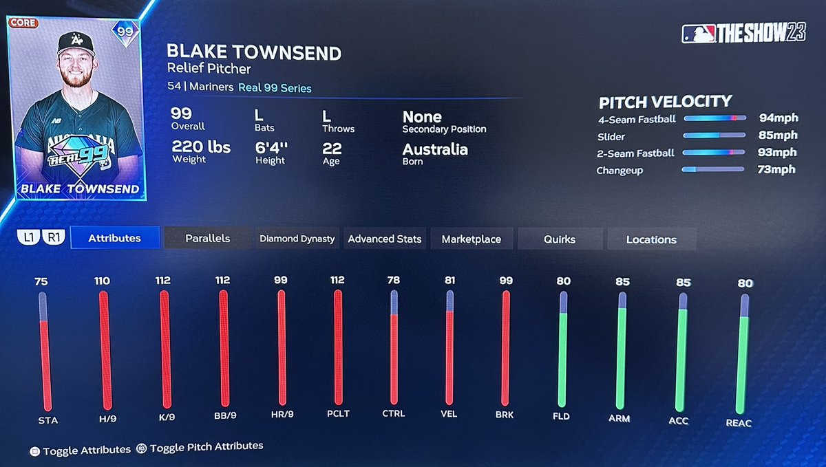 Blake Townsend tweet media