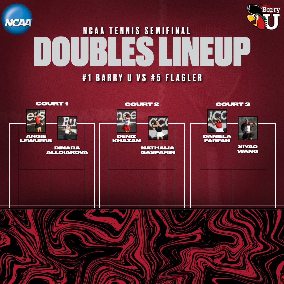 Barry University Men’s Tennis tweet media