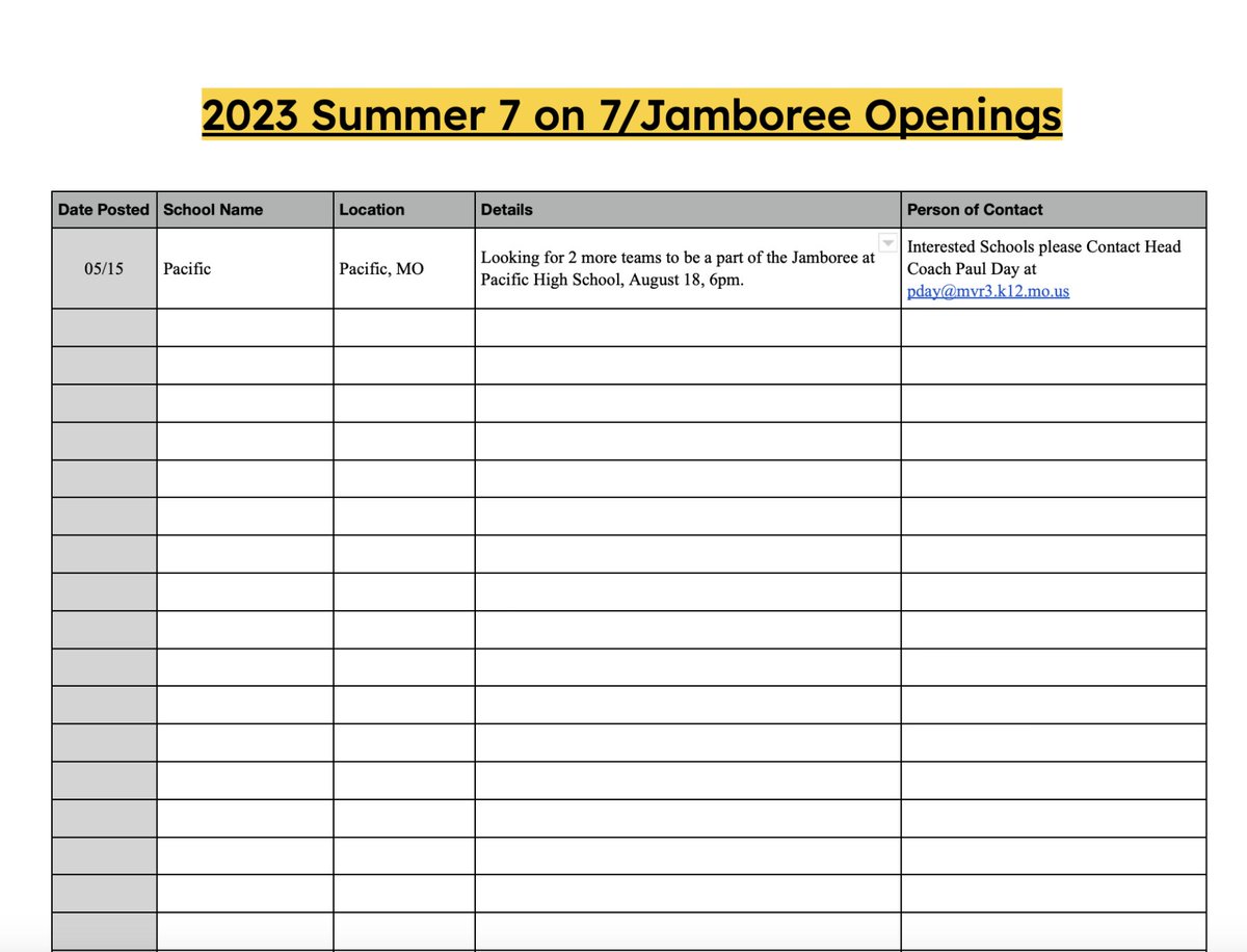 Missouri Scoop tweet media