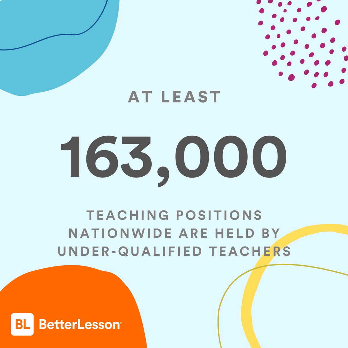 A recent study states that 163,000+ teaching positions are held by under-qualified teachers. This is a problem of supply-and-demand. If this hits close to home, join our webinar to discuss recruitment strategies for K-12 principals: bit.ly/42PPcsk

#teachershortage