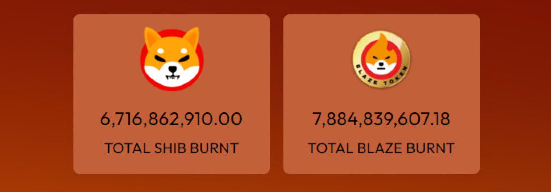 RashedEmirati's tweet photo. 🎉 Big news! #BLZE #BlazeToken just burned over 3 billion Shiba Inu coins on May 15th, and the burn sizes are doubling! 🔥🔥 Stay tuned for more updates. 😉 #SHIB #SHIBARMY
#SHIBARMY #Shibarium #Elon_Musk #elonmusk #SHIBARMYSTRONG #XRPLedger #claybro #ShibaEternity #shibburn #binance @blaze_token @elonmusk @elon_musk @shibarmy @shibburn @binance @claybro @realdonaldtrump @shiba_spain