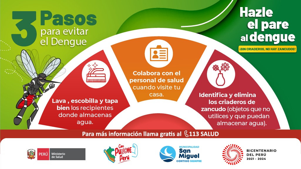 MuniSanMiguelPE's tweet photo. Sigue estas recomendaciones para evitar el dengue en tu hogar . #HazleElPareAlDengue ¡Sin criaderos, no hay zancudos!
Municipalidad de San Miguel, 103 años contigo https://t.co/OvCbslNaZm
