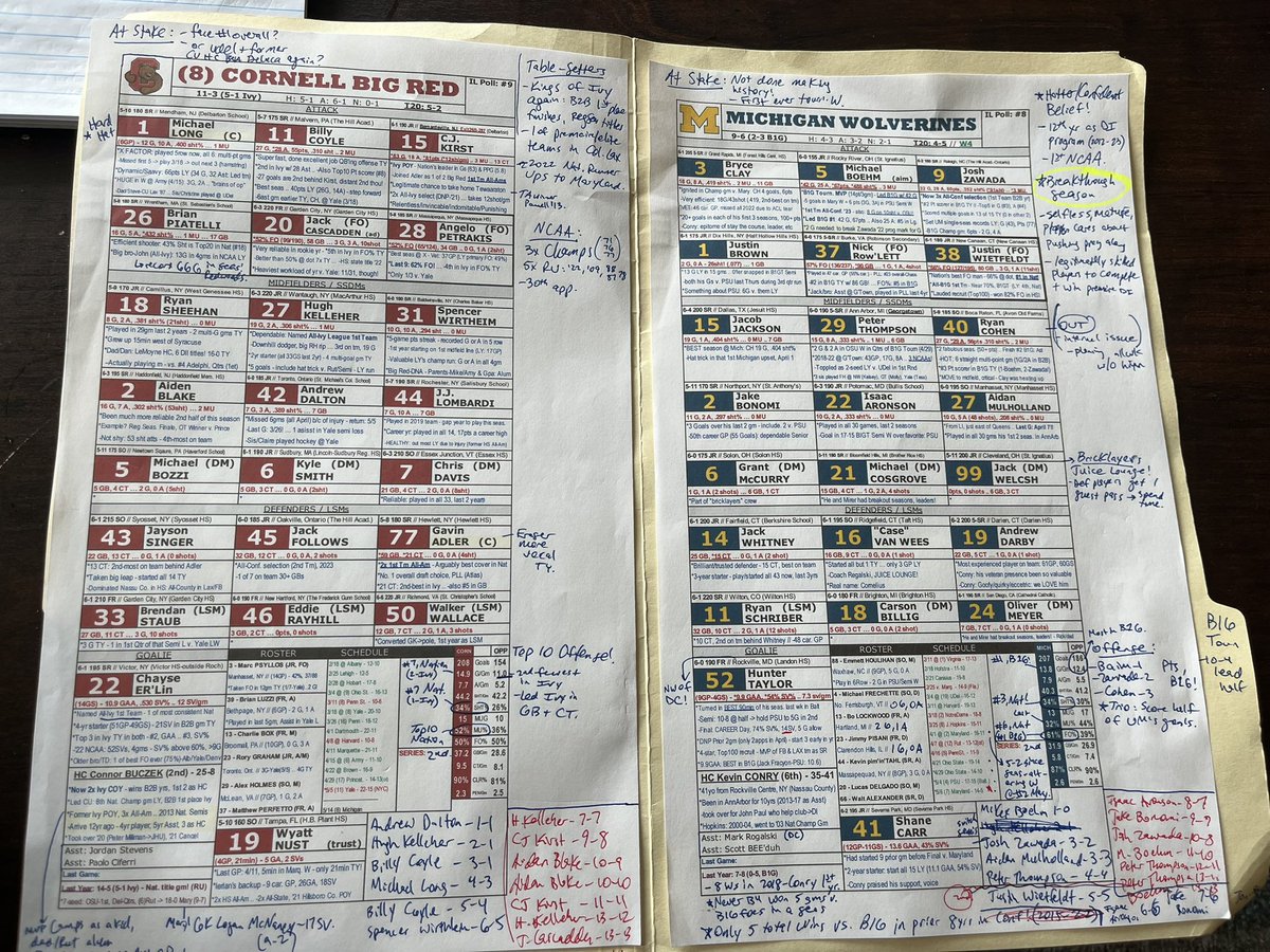 KevinTFitz's tweet image. A little #ChartArt (is this hashtag already a thing for us broadcasters?) from the weekend…if anyone’s interested. @STAAtalent