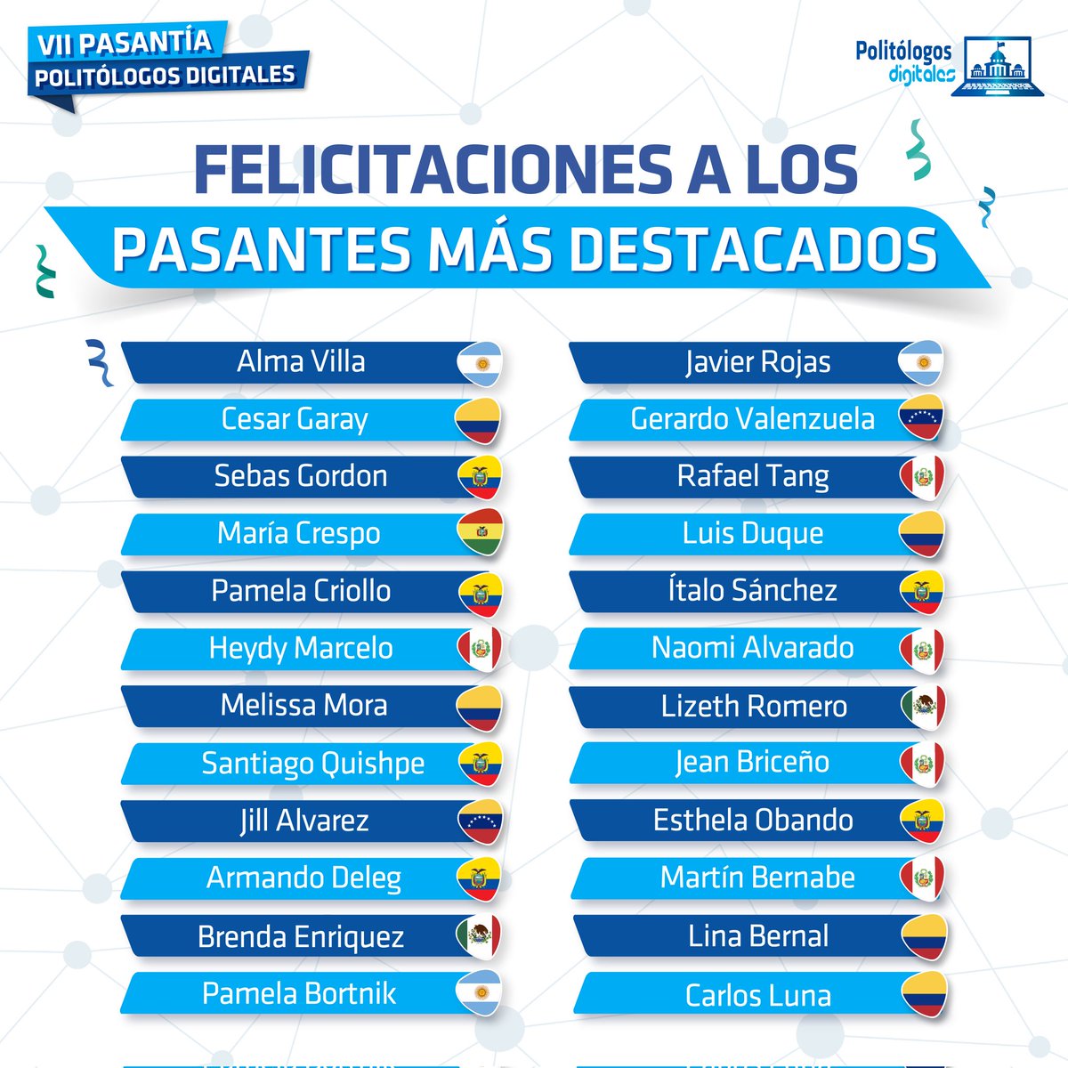 🥳 CEREMONIA DE CIERRE DE LA VII #PASANTÍA 🥳

Agradecemos a las y los pasantes que nos acompañaron durante estos meses en #PolitólogosDigitales. 💻

Una vez más, culminamos con éxito gracias a ustedes. ☺️

¿Te gustaría ser parte de esta familia? Pronto convocatoria. 😎