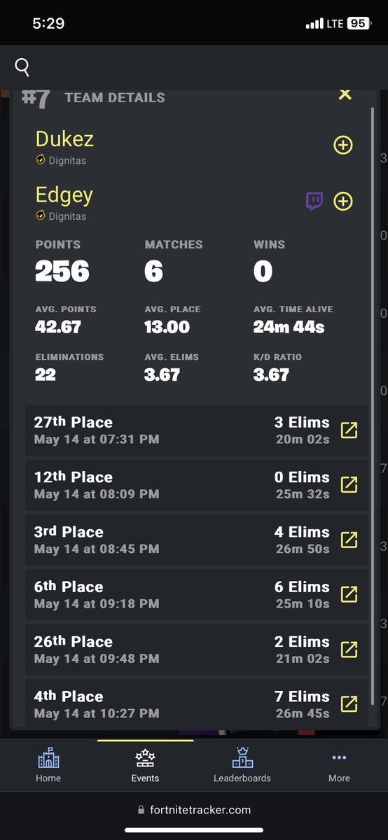 Elite Eomzo tweet media