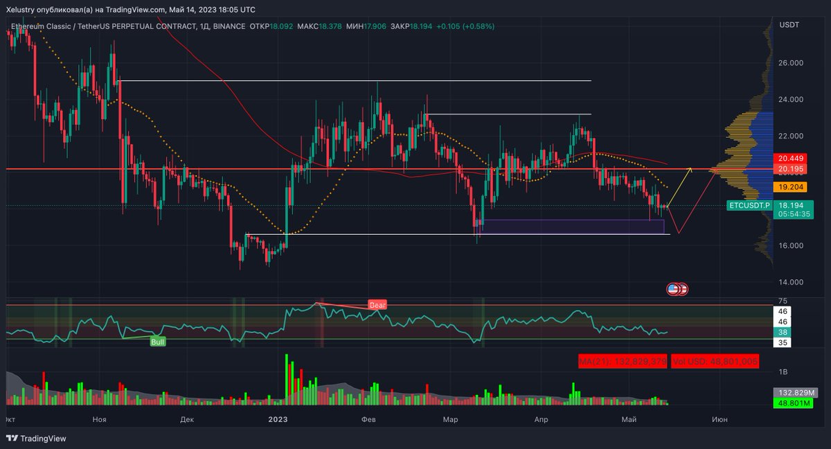 Tradium Crypto tweet media