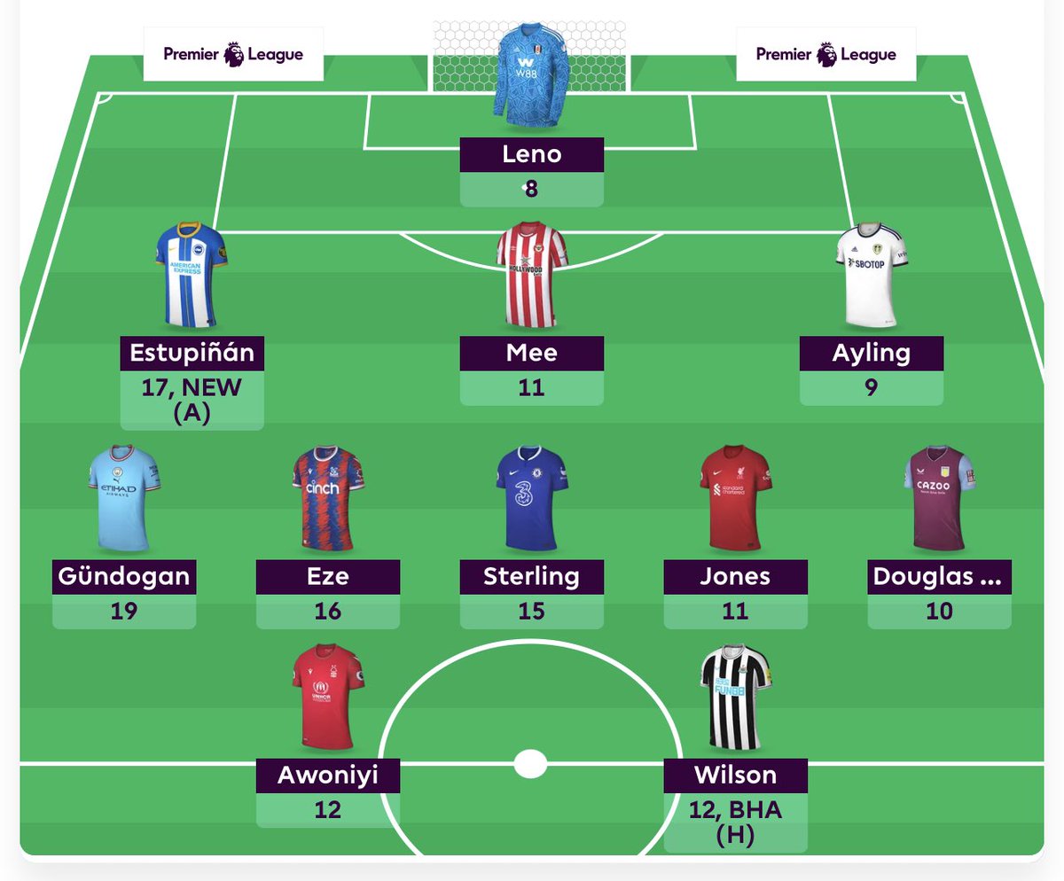WorldCupUS_2026's tweet image. #FPLManager how we feeling 😂. Anyone has all those midfielders? #FPLCommunity #FPL