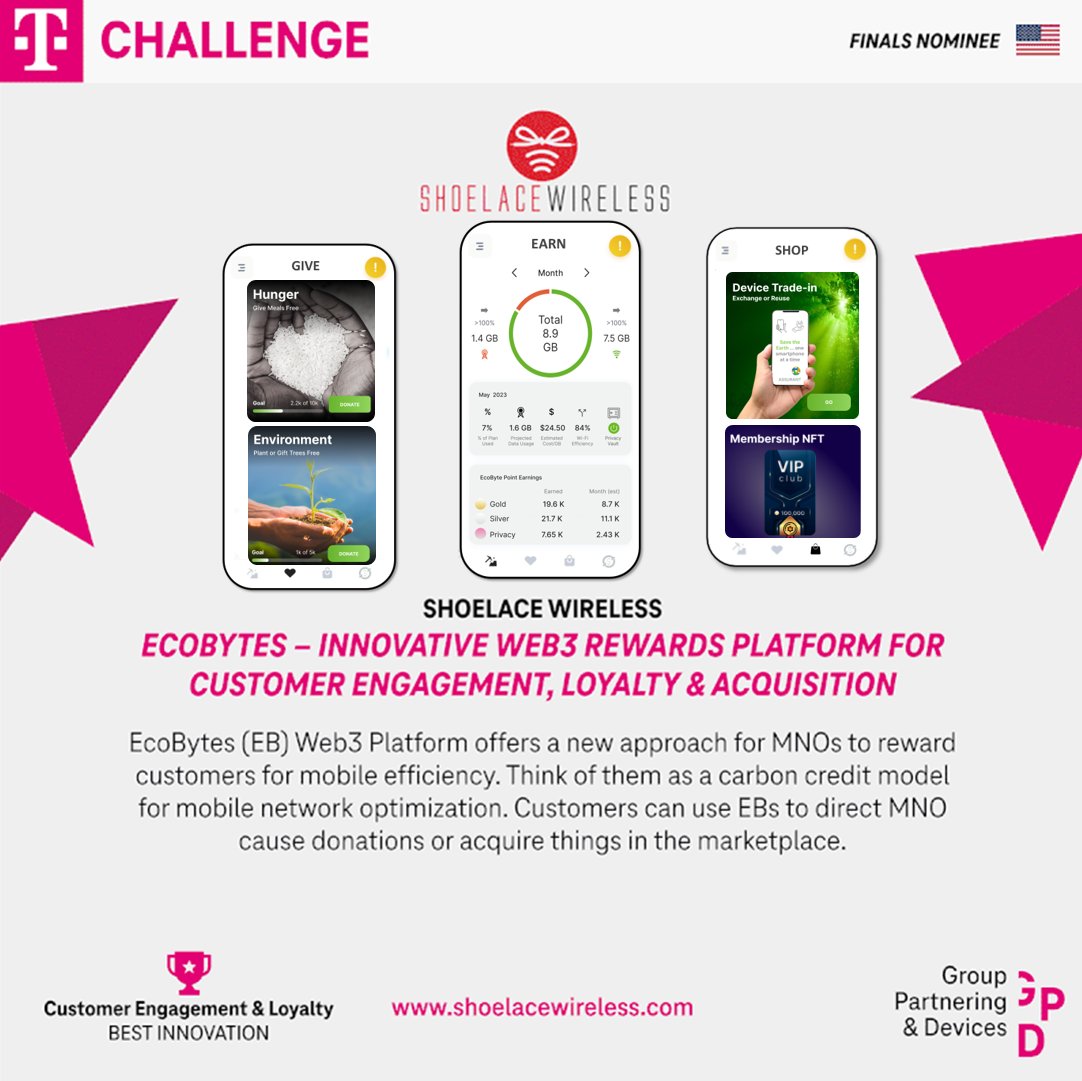 ReInventing Mobile: Do More With Data
Start claiming your #MobileDataDividends with 3coBytes.com app now