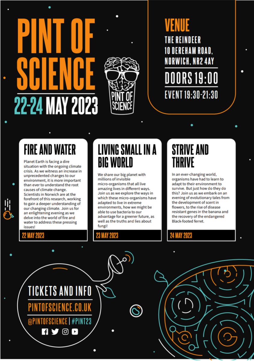 Less than a week until our @pintofscience events at The Reindeer, Dereham Road 🧠🍺🧪🔬🥼⚛️ Tickets are still available for : Fire and water night (Mon 22nd) 🔥💦 Living small in a big world (Tues 23rd) 🦠🌎 Get your tickets here ⤵️ pintofscience.co.uk/events/norwich #pint23